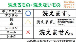 じゅうたんの素材表