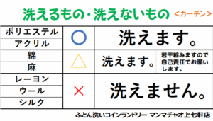 カーテンの素材表